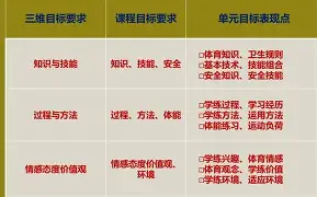 开运体育入口-秒速五厘米原著